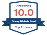 Avvo Rating Badge